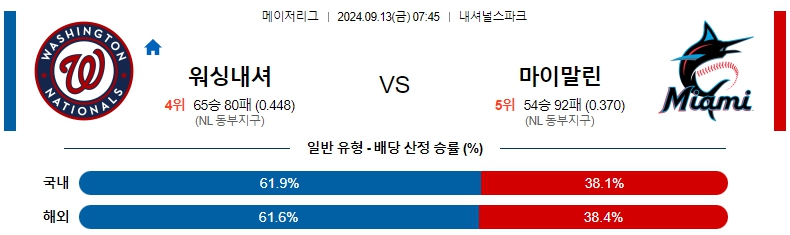 워싱턴.jpg