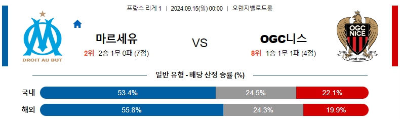 마르세유.jpg